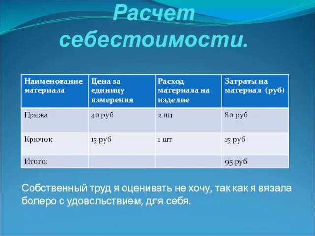 Расчет себестоимости. Собственный труд я оценивать не хочу, так как я вязала