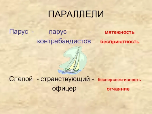 ПАРАЛЛЕЛИ Парус - парус - мятежность контрабандистов бесприютность Слепой - странствующий - бесперспективность офицер отчаяние