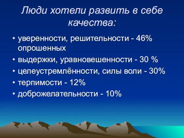 Люди хотели развить в себе качества: уверенности, решительности - 46% опрошенных выдержки,