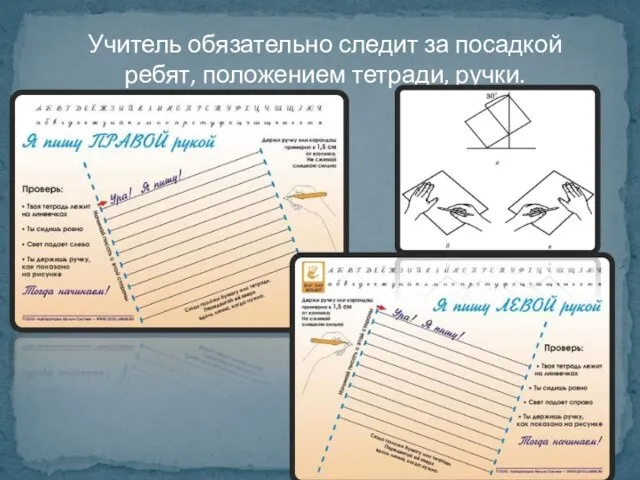 Учитель обязательно следит за посадкой ребят, положением тетради, ручки.