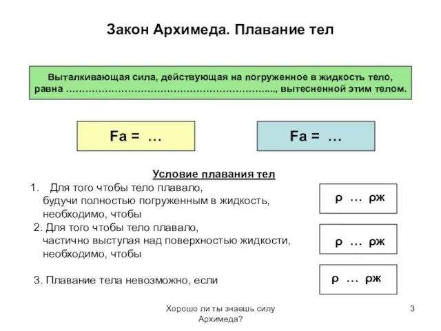 Хорошо ли ты знаешь силу Архимеда? Закон Архимеда. Плавание тел Выталкивающая сила,