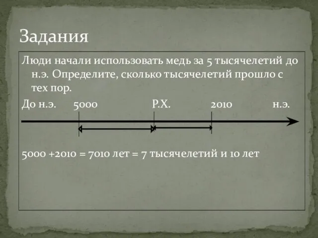 Люди начали использовать медь за 5 тысячелетий до н.э. Определите, сколько тысячелетий