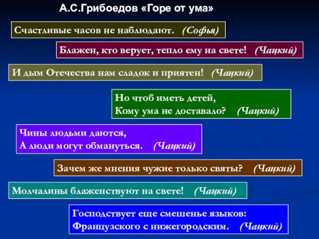 А.С.Грибоедов «Горе от ума» Счастливые часов не наблюдают. (Софья) Блажен, кто верует,