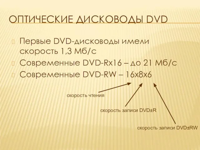 ОПТИЧЕСКИЕ ДИСКОВОДЫ DVD Первые DVD-дисководы имели скорость 1,3 Мб/с Современные DVD-Rx16 –