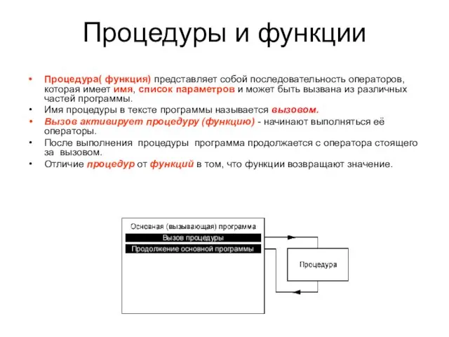 Процедуры и функции Процедура( функция) представляет собой последовательность операторов, которая имеет имя,