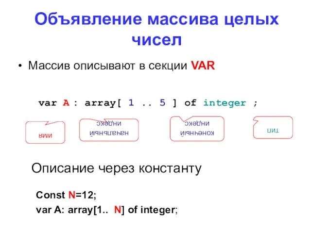 Объявление массива целых чисел Массив описывают в секции VAR Const N=12; var