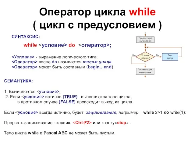 Оператор цикла while ( цикл с предусловием ) СИНТАКСИС: while do ;