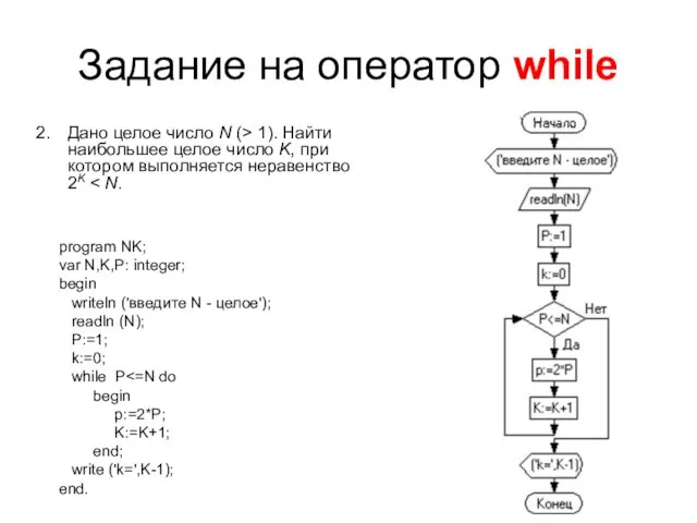 Задание на оператор while Дано целое число N (> 1). Найти наибольшее