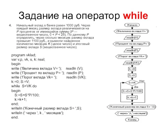 Задание на оператор while Начальный вклад в банке равен 1000 руб. Через