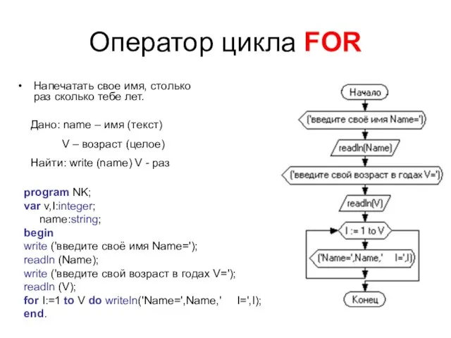 Оператор цикла FOR Напечатать свое имя, столько раз сколько тебе лет. Дано: