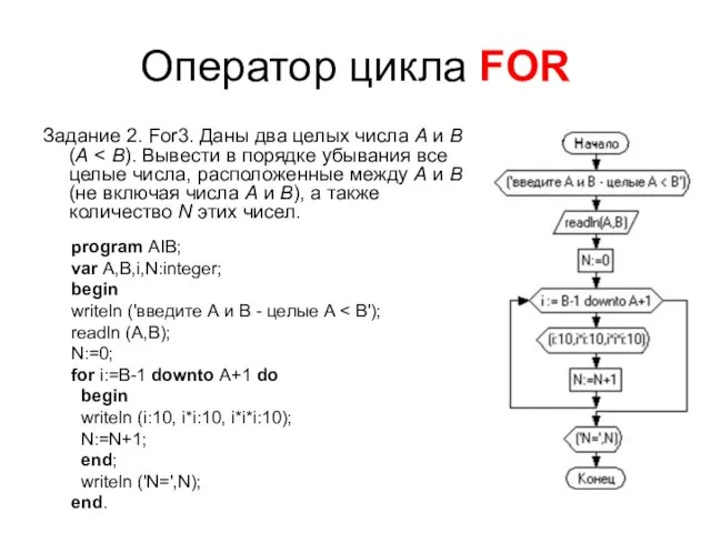 Оператор цикла FOR Задание 2. For3. Даны два целых числа A и