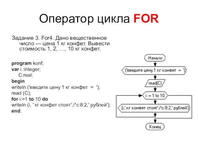 Оператор цикла FOR Задание 3. For4. Дано вещественное число — цена 1