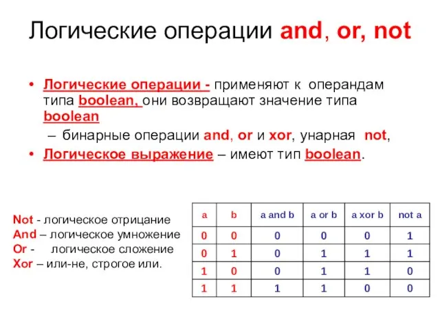 Логические операции and, or, not Логические операции - применяют к операндам типа