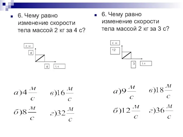 6. Чему равно изменение скорости тела массой 2 кг за 4 с?