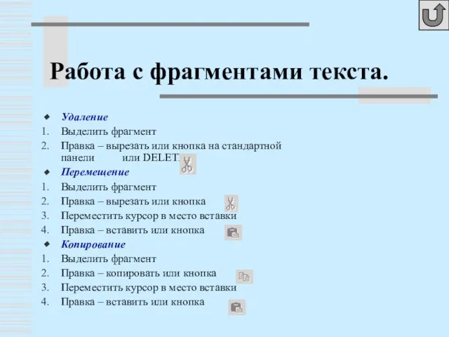 Работа с фрагментами текста. Удаление Выделить фрагмент Правка – вырезать или кнопка