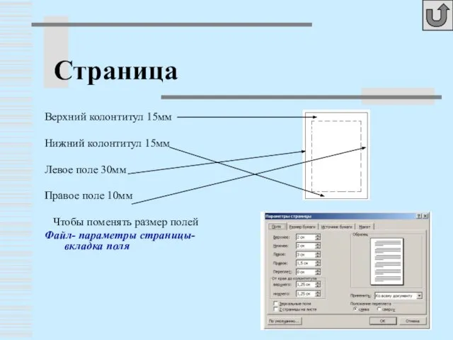 Страница Верхний колонтитул 15мм Нижний колонтитул 15мм Левое поле 30мм Правое поле