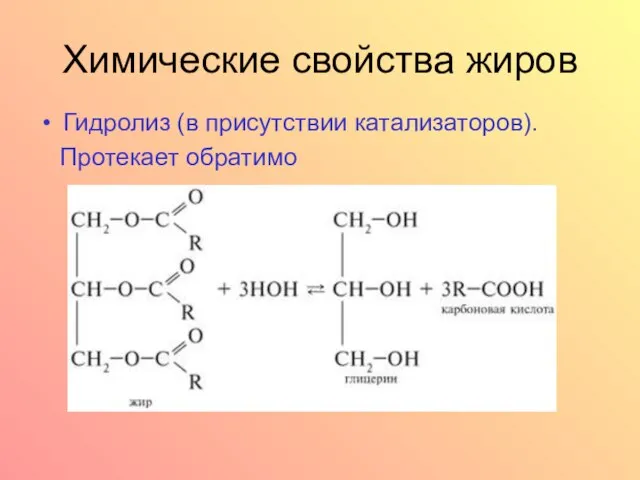 Химические свойства жиров Гидролиз (в присутствии катализаторов). Протекает обратимо