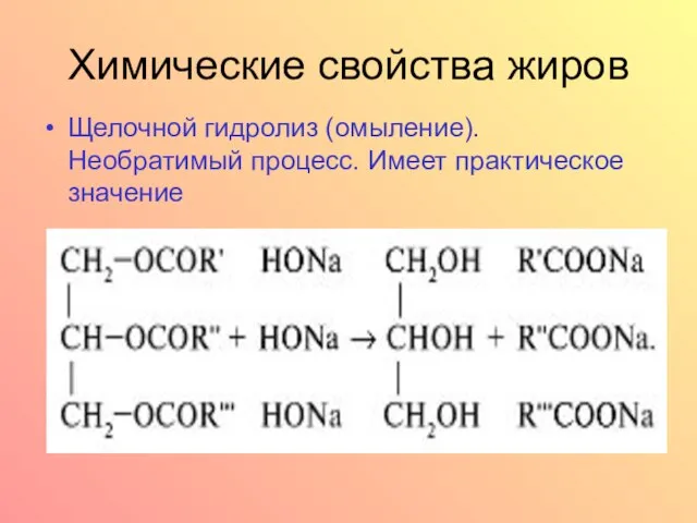 Химические свойства жиров Щелочной гидролиз (омыление). Необратимый процесс. Имеет практическое значение