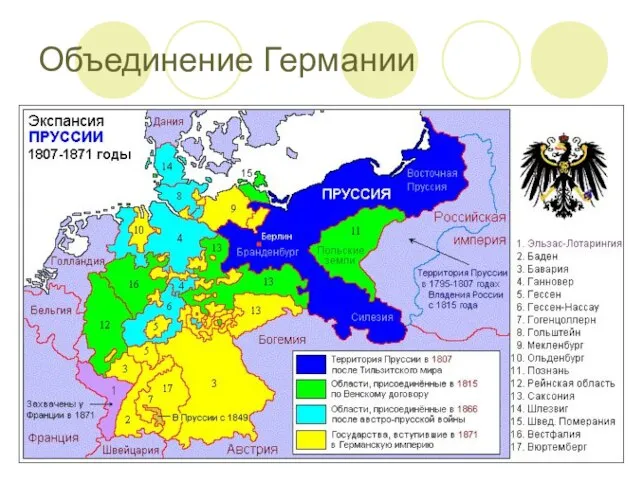 Объединение Германии