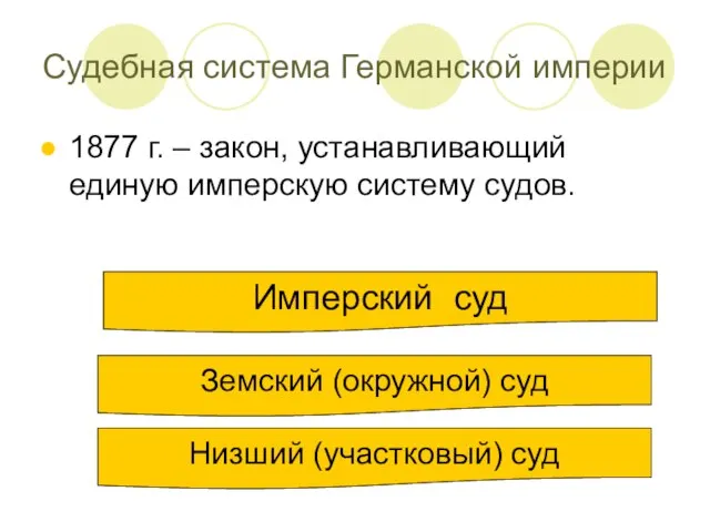 Судебная система Германской империи 1877 г. – закон, устанавливающий единую имперскую систему