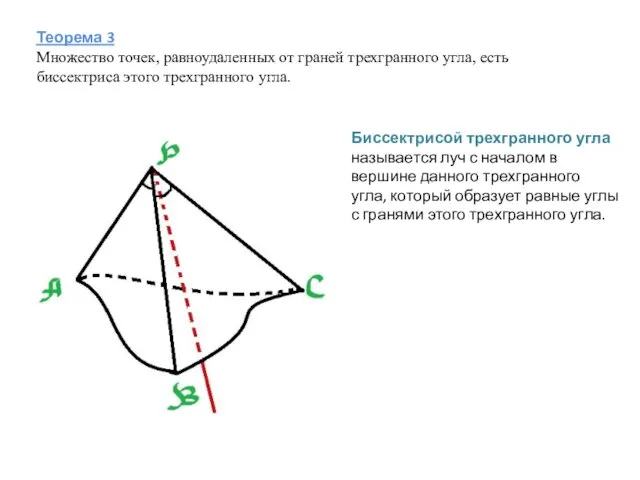Теорема 3 Множество точек, равноудаленных от граней трехгранного угла, есть биссектриса этого