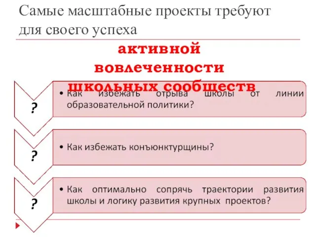 Самые масштабные проекты требуют для своего успеха активной вовлеченности школьных сообществ