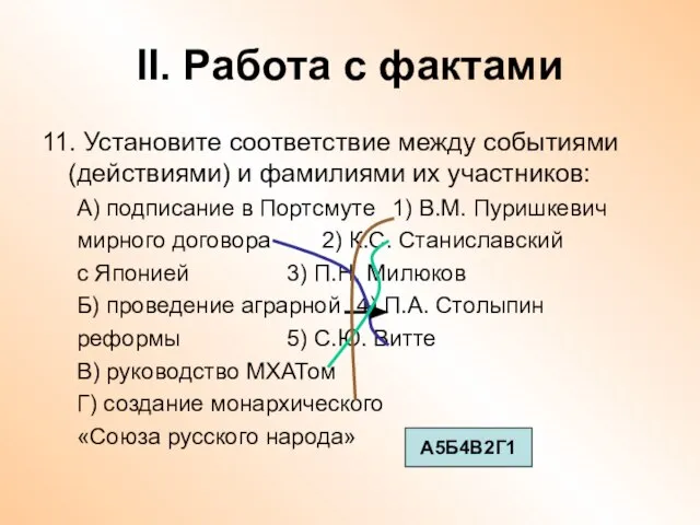 II. Работа с фактами 11. Установите соответствие между событиями (действиями) и фамилиями