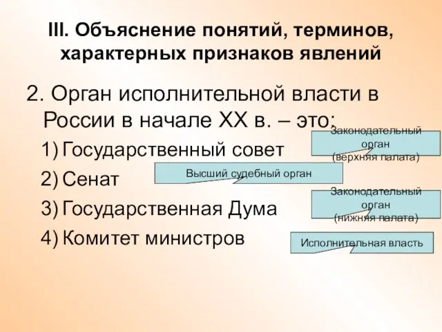 III. Объяснение понятий, терминов, характерных признаков явлений 2. Орган исполнительной власти в