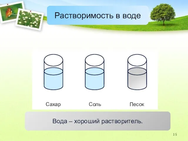 Растворимость в воде Вода – хороший растворитель.