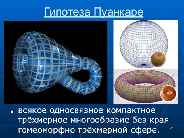 Гипотеза Пуанкаре всякое односвязное компактное трёхмерное многообразие без края гомеоморфно трёхмерной сфере.