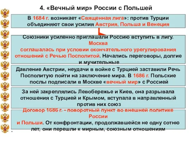 * 4. «Вечный мир» России с Польшей В 1684 г. возникает «Священная