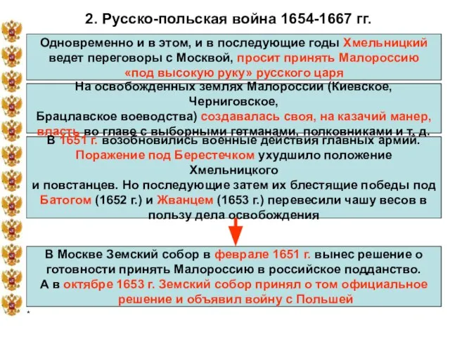 * 2. Русско-польская война 1654-1667 гг. Одновременно и в этом, и в