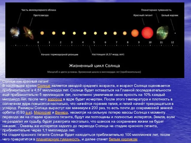 Солнце как красный гигант В настоящее время Солнце является звездой среднего возраста,