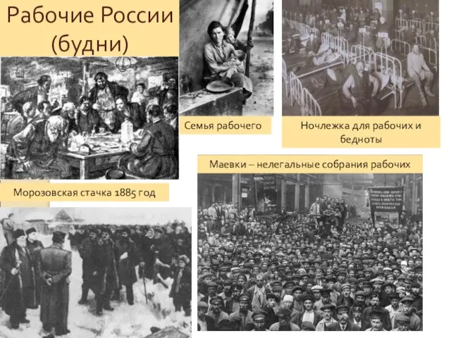 Рабочие России (будни) Морозовская стачка 1885 год Семья рабочего Ночлежка для рабочих