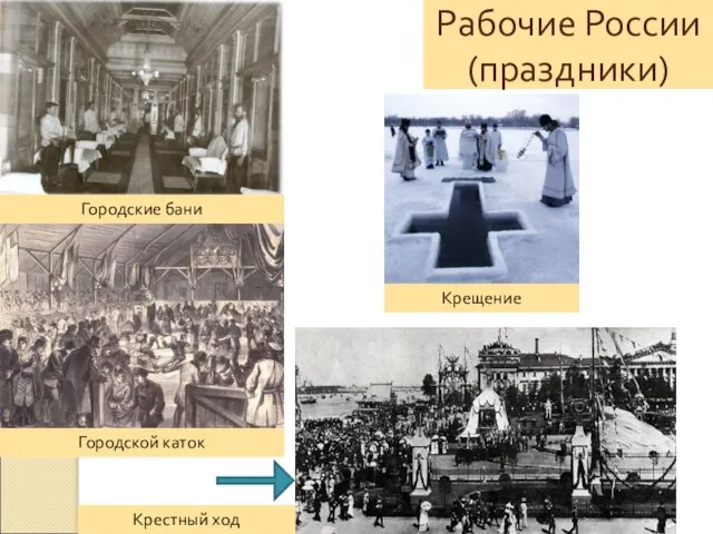 Рабочие России (праздники) Крестный ход Городской каток Городские бани Крещение