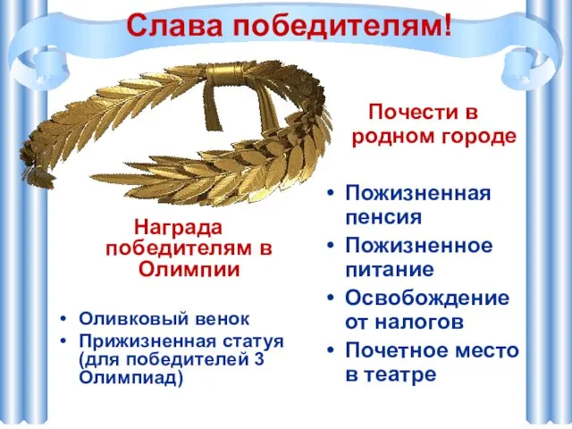 Слава победителям! Награда победителям в Олимпии Оливковый венок Прижизненная статуя (для победителей