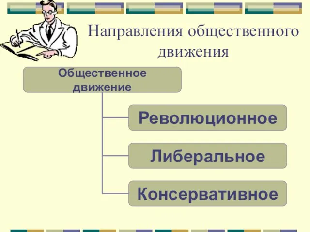 Направления общественного движения