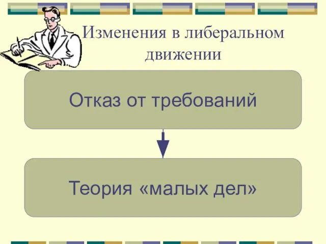 Изменения в либеральном движении