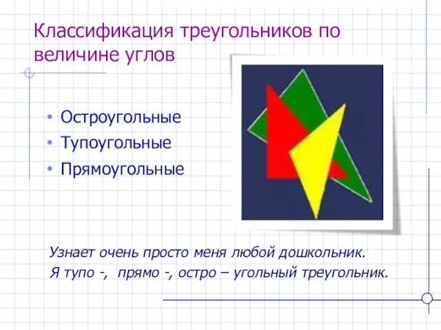 Классификация треугольников по величине углов Узнает очень просто меня любой дошкольник. Я