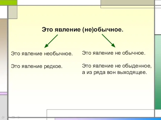 Это явление необычное. Это явление редкое. Это явление (не)обычное. Это явление не