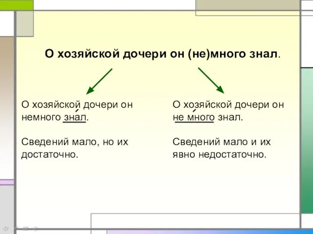 О хозяйской дочери он (не)много знал. О хозяйской дочери он немного знал.