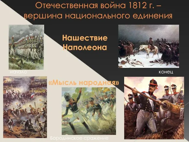 Отечественная война 1812 г. – вершина национального единения Нашествие Наполеона Бородинское сражение начало конец «Мысль народная»