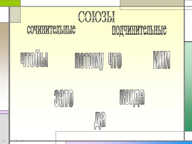 или чтобы потому что да когда зато СОЮЗЫ сочинительные подчинительные