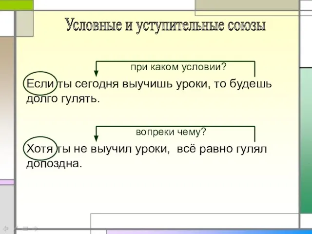 Условные и уступительные союзы Если ты сегодня выучишь уроки, то будешь долго