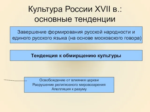 Культура России XVII в.: основные тенденции Завершение формирования русской народности и единого