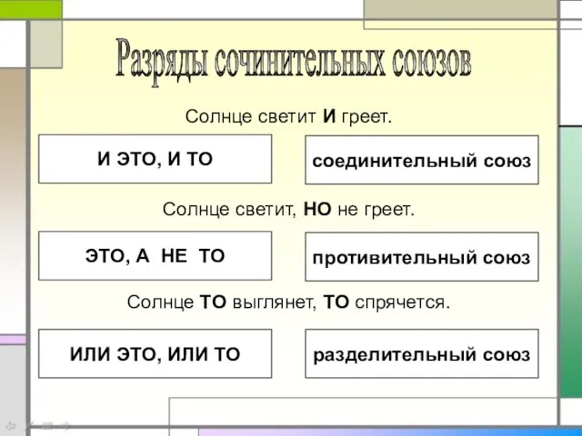 Солнце светит И греет. Солнце светит, НО не греет. Солнце ТО выглянет,