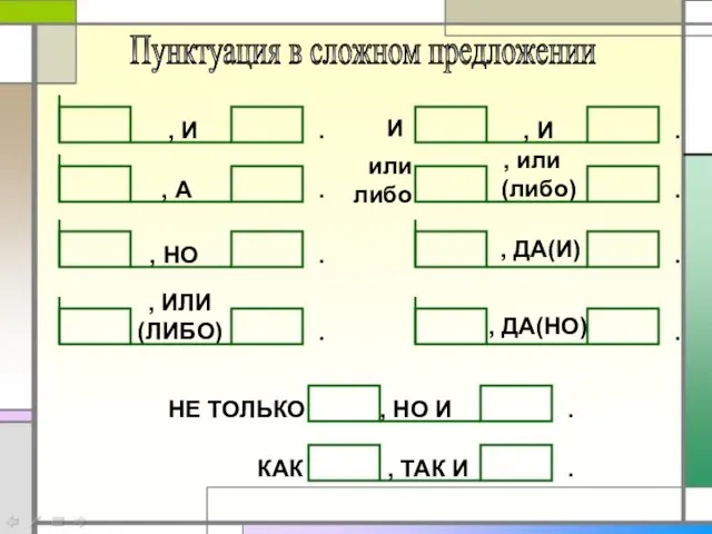 Пунктуация в сложном предложении , И , А , НО , ИЛИ