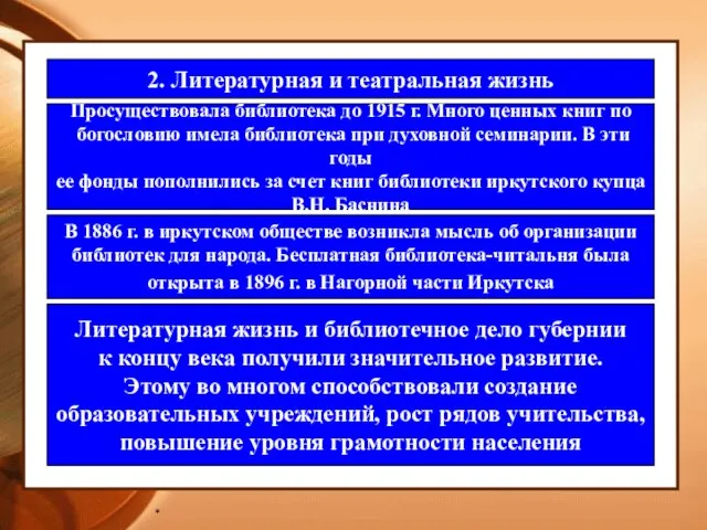 * 2. Литературная и театральная жизнь Просуществовала библиотека до 1915 г. Много