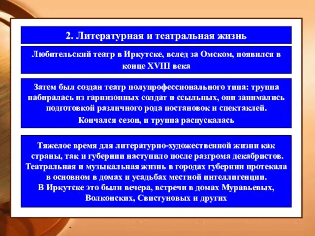 * 2. Литературная и театральная жизнь Любительский театр в Иркутске, вслед за