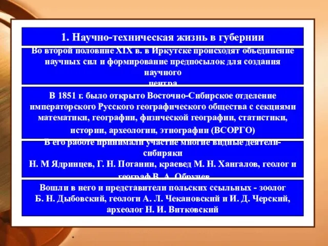 * 1. Научно-техническая жизнь в губернии Во второй половине XIX в. в